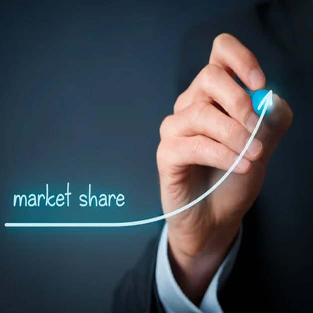 Market Share